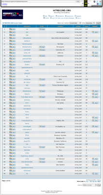 web.archive.org_web_20071018071806_http___hitrecord.org_80_forum_memberlist.php_sid=.png